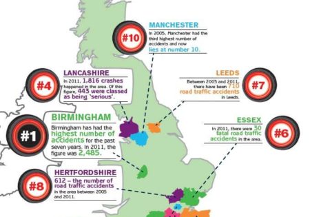 UK's most dangerous urban areas infographic